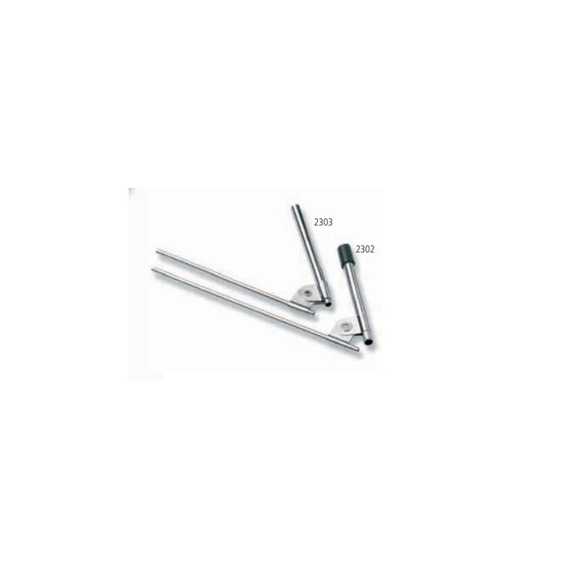 Modelirna zanka 2200-28